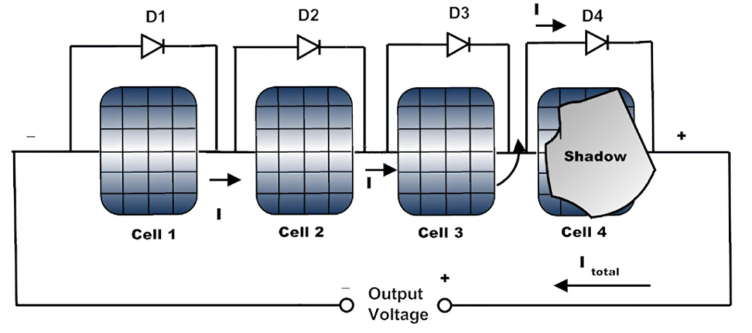 9a20d53ac1177a881cc5b529580ae6d6_640_wx_fmt=png&from=appmsg&wxfrom=5&wx_lazy=1&wx_co=1.png