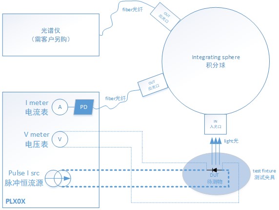 香港论坛资料大全